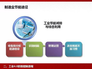 工業4.0與智能制造 你不能錯過的關鍵技術解析