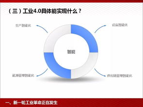 工業(yè)4.0與智能制造 計(jì)算機(jī)軟件科技驅(qū)動(dòng)的深度變革